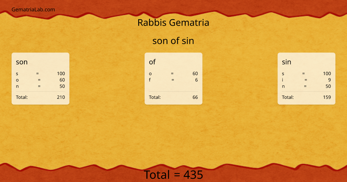 son of sin in rabbis Gematria